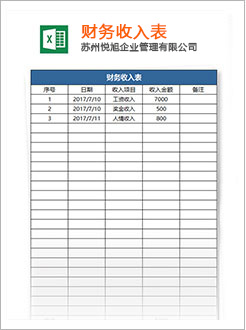 洛隆代理记账